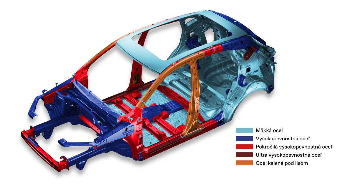 MG ZS EV Tuhosť karosérie